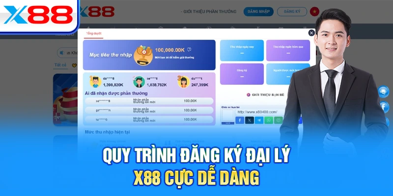 Quy trình đăng ký đại lý X88 cực dễ dàng